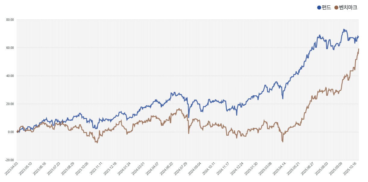 화면 캡처 2025-10-25 170601.png